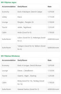 can i book cokaliong ticket online|Schedule and Rates .